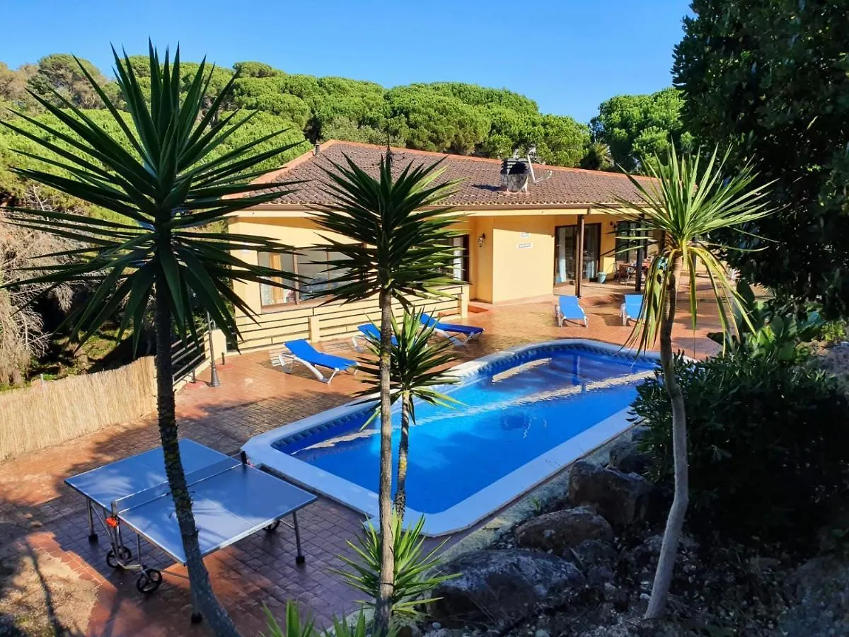 Villa Soleina location